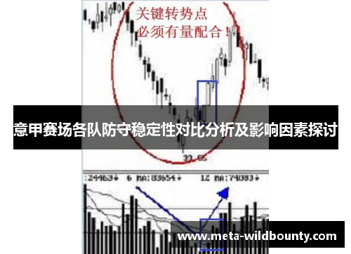 意甲赛场各队防守稳定性对比分析及影响因素探讨 意甲赛场各队防守稳定性对比分析及影响因素探讨