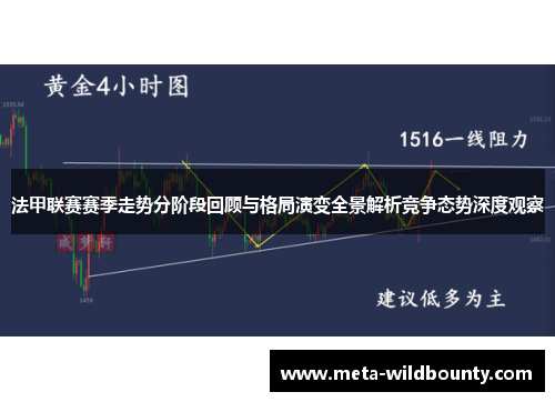 法甲联赛赛季走势分阶段回顾与格局演变全景解析竞争态势深度观察 法甲联赛赛季走势分阶段回顾与格局演变全景解析竞争态势深度观察