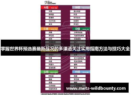 掌握世界杯预选赛最新战况的多渠道关注实用指南方法与技巧大全