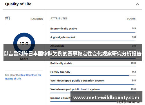 以吉鲁对阵日本国家队为例的赛事稳定性变化观察研究分析报告