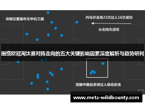 围绕欧冠淘汰赛对阵走向的五大关键影响因素深度解析与趋势研判