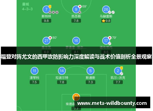 福登对阵尤文的西甲攻防影响力深度解读与战术价值剖析全景观察 福登对阵尤文的西甲攻防影响力深度解读与战术价值剖析全景观察