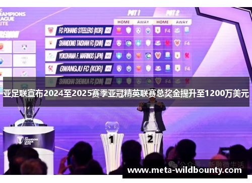 亚足联宣布2024至2025赛季亚冠精英联赛总奖金提升至1200万美元