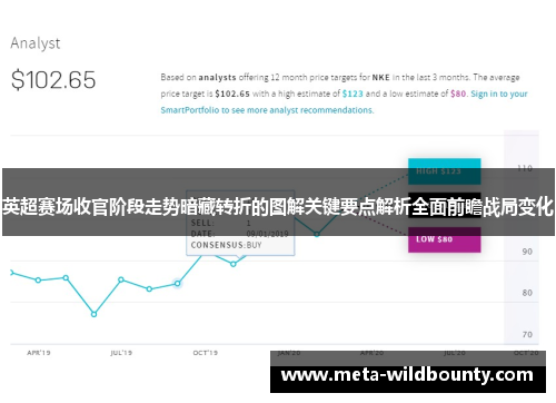 英超赛场收官阶段走势暗藏转折的图解关键要点解析全面前瞻战局变化