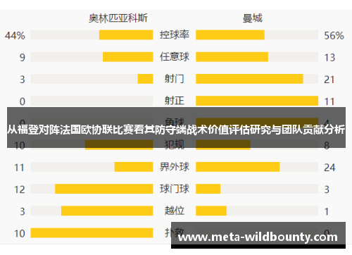 从福登对阵法国欧协联比赛看其防守端战术价值评估研究与团队贡献分析