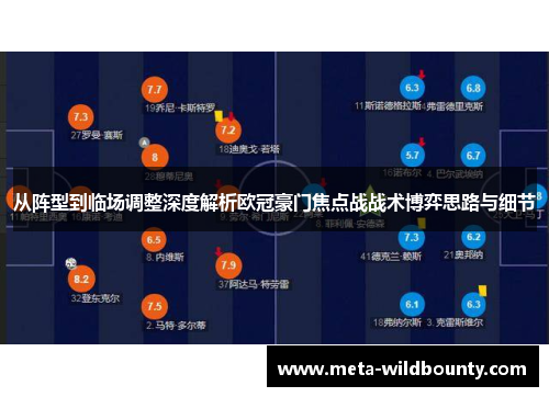 从阵型到临场调整深度解析欧冠豪门焦点战战术博弈思路与细节